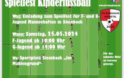 Spielfest Kinderfußball 2024